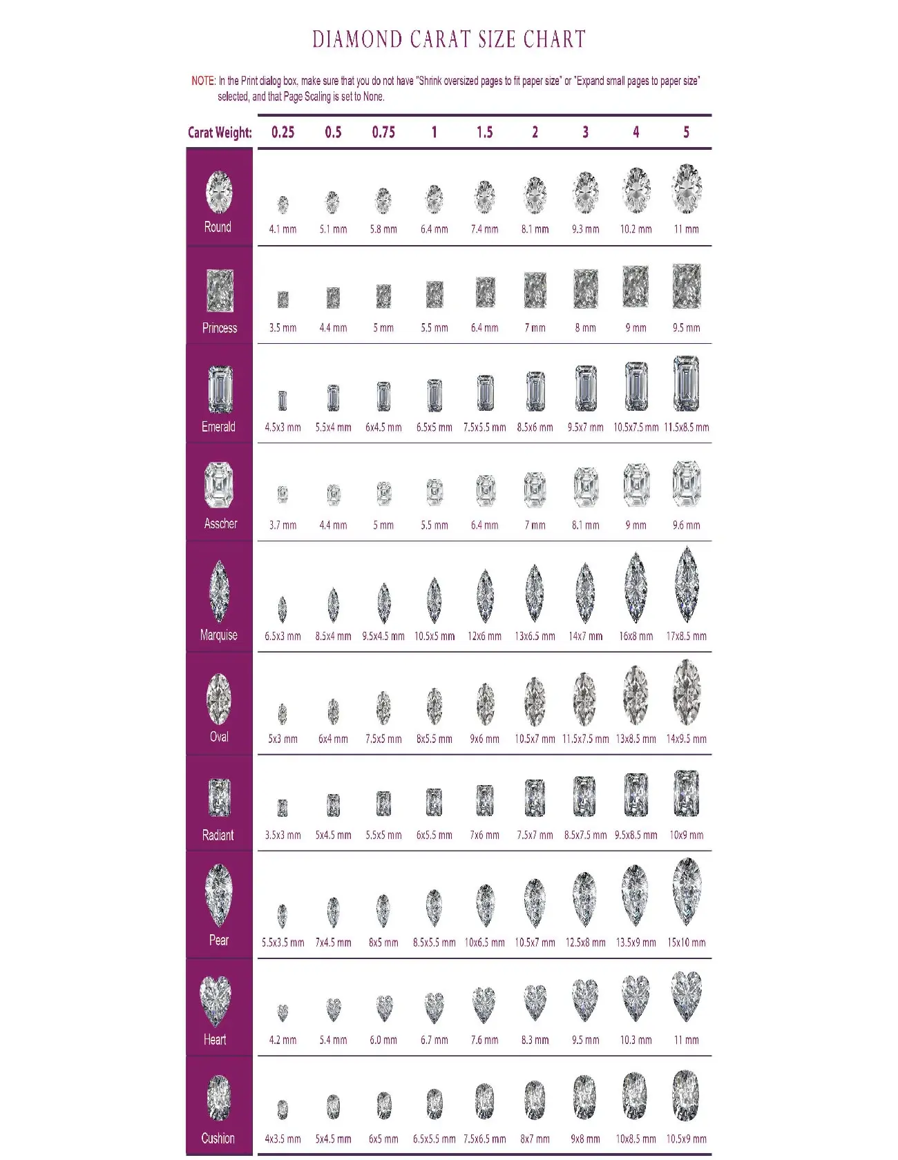 Ring Size Chart